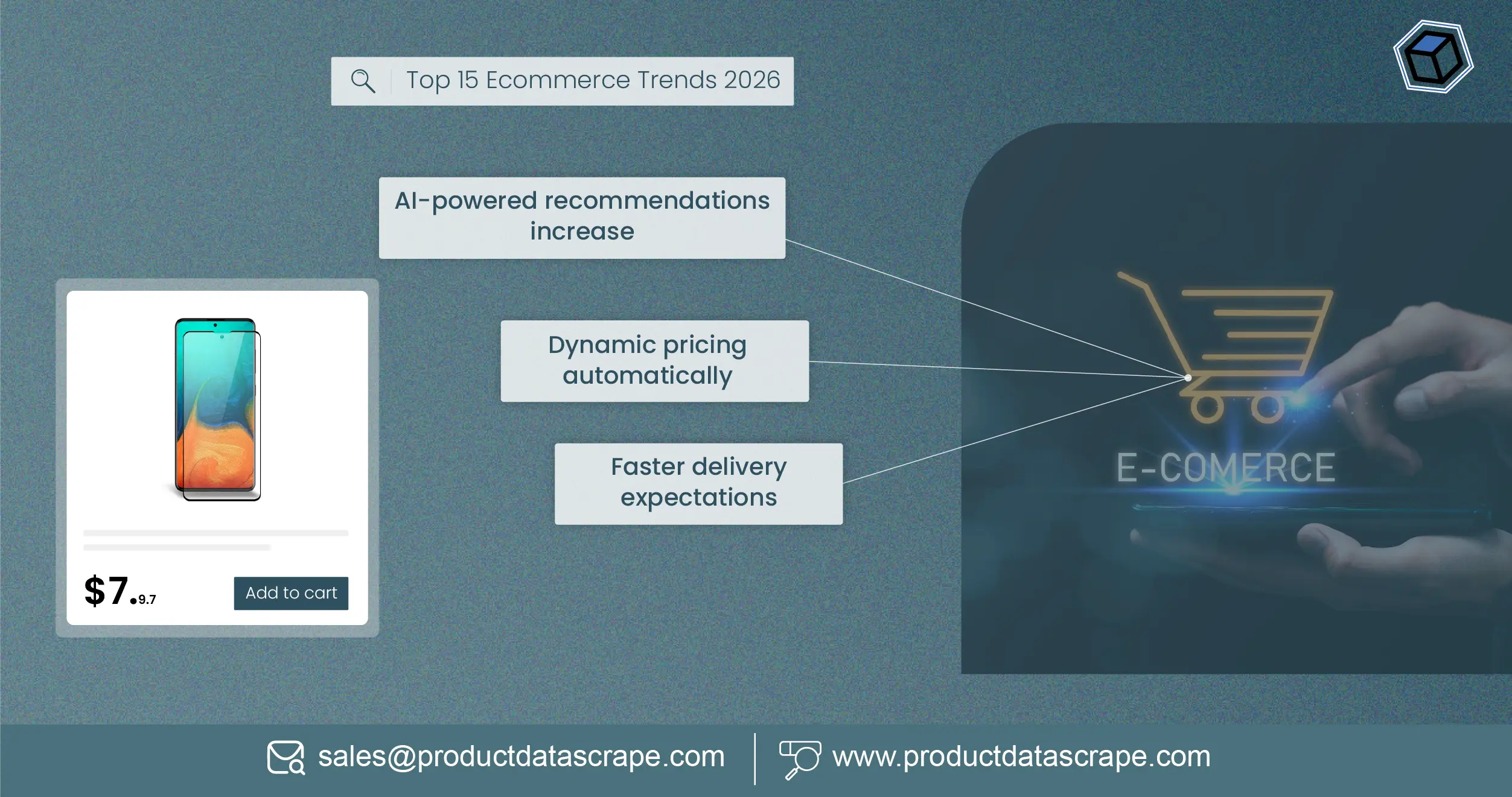 Web Scraping Top 15 Ecommerce Trends 2026 That You Need to Know to Succeed